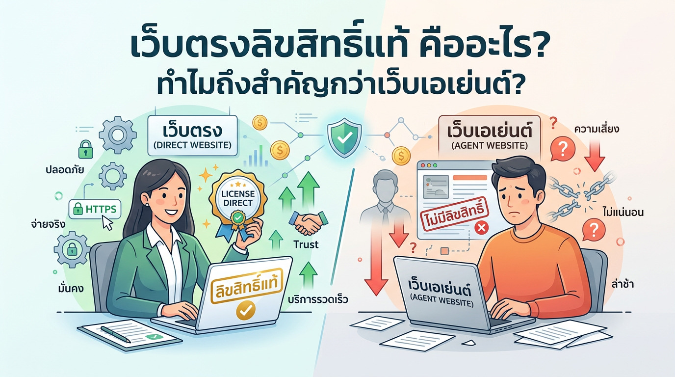 เปรียบเทียบคุณสมบัติเด่นของเว็บตรงลิขสิทธิ์แท้ชั้นนำ