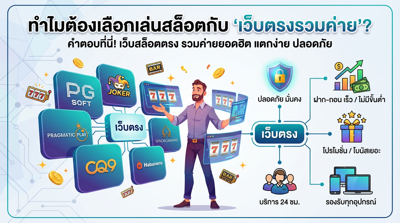 เทคนิคการเลือกเกมสล็อตจาก เว็บตรงรวมค่าย ให้แตกง่าย
