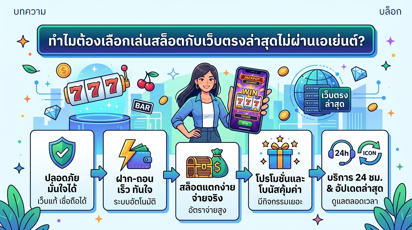 ทำไมต้องเลือกเล่นสล็อตกับเว็บตรงล่าสุดไม่ผ่านเอเย่นต์?