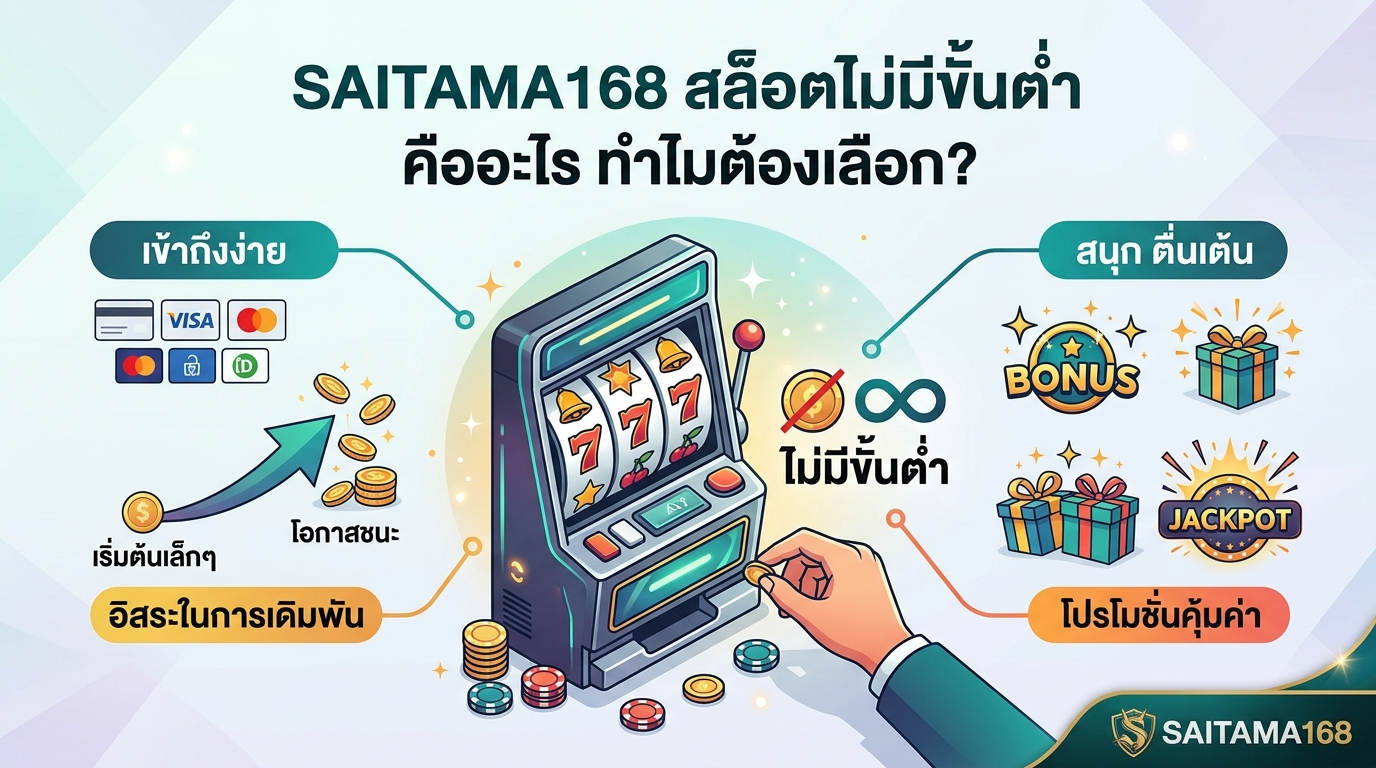 เทคนิคการเล่นสล็อต SAITAMA168 ให้ได้กำไรสูงสุด