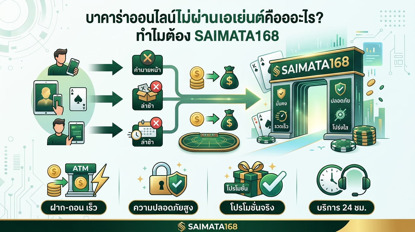 บาคาร่าออนไลน์ไม่ผ่านเอเย่นต์ SAIMATA168 คืออะไร