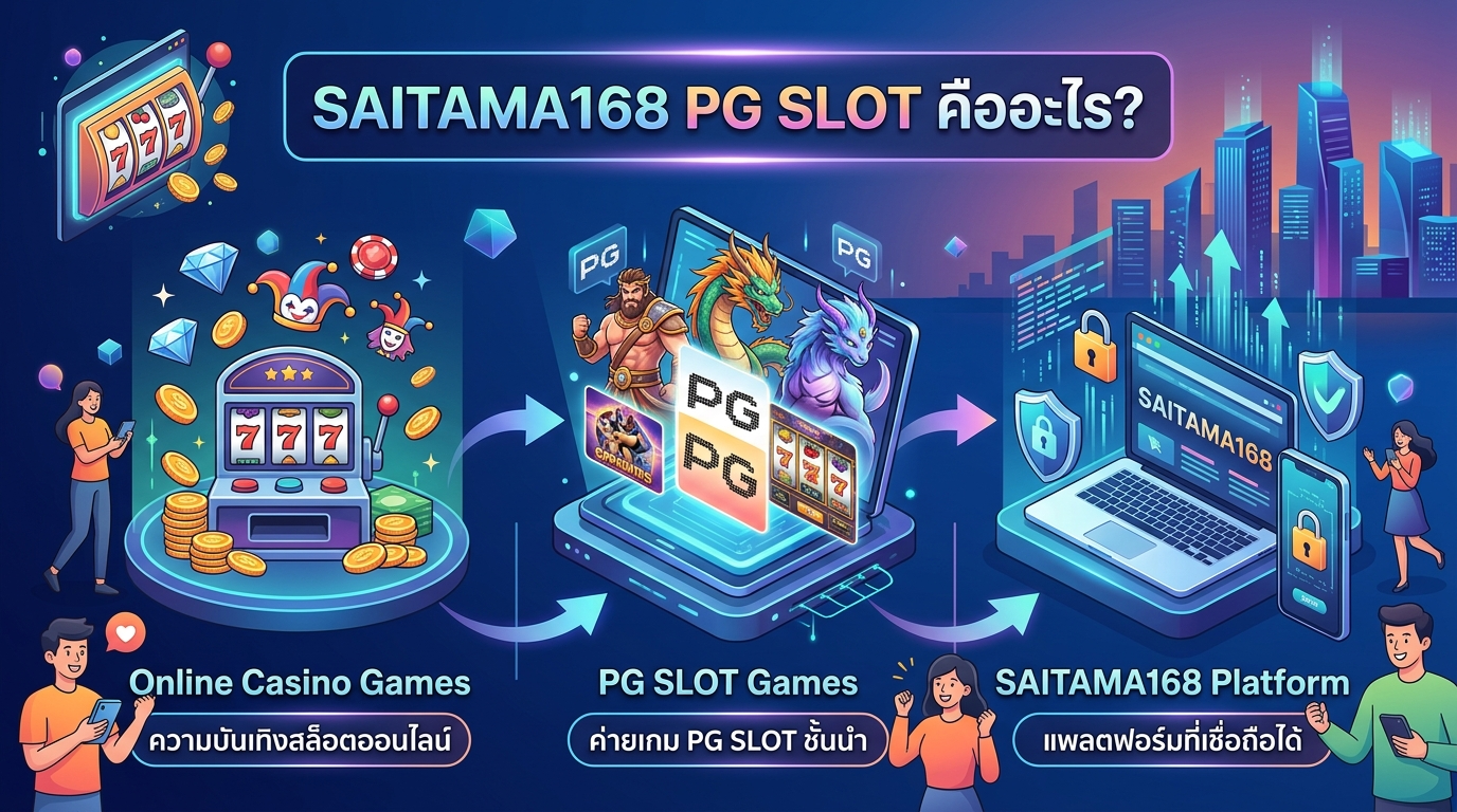 SAITAMA168 PG SLOT คืออะไร?